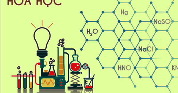5 Sách Tham Khảo Hóa Học 8 - Nắm Chắc Toàn Bộ Kiến Thức