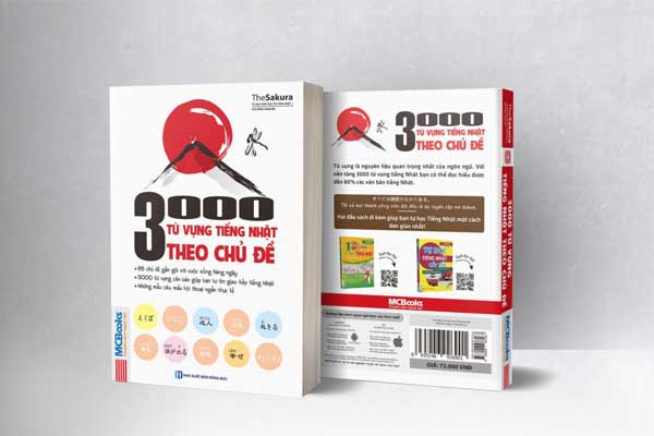 3000-từ-vựng-tiếng-Nhật-theo-chủ-đề