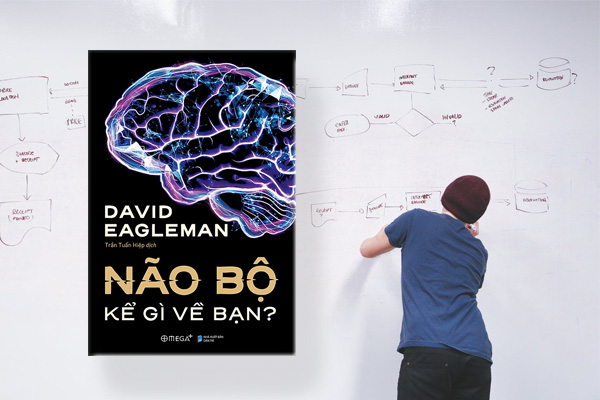 những gì-não-nói-về-bạn