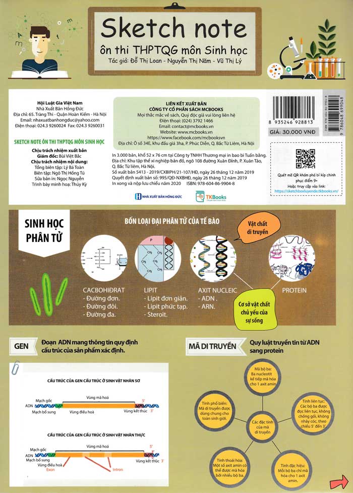 SKETCH-TEST-LUYỆN-ĐỀ-THPT-QUỐC-GIA-MÔN-SINH-HỌC-1