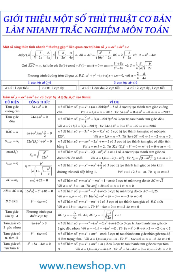 công thức tính nhanh trắc nghiệm toán 12 p1