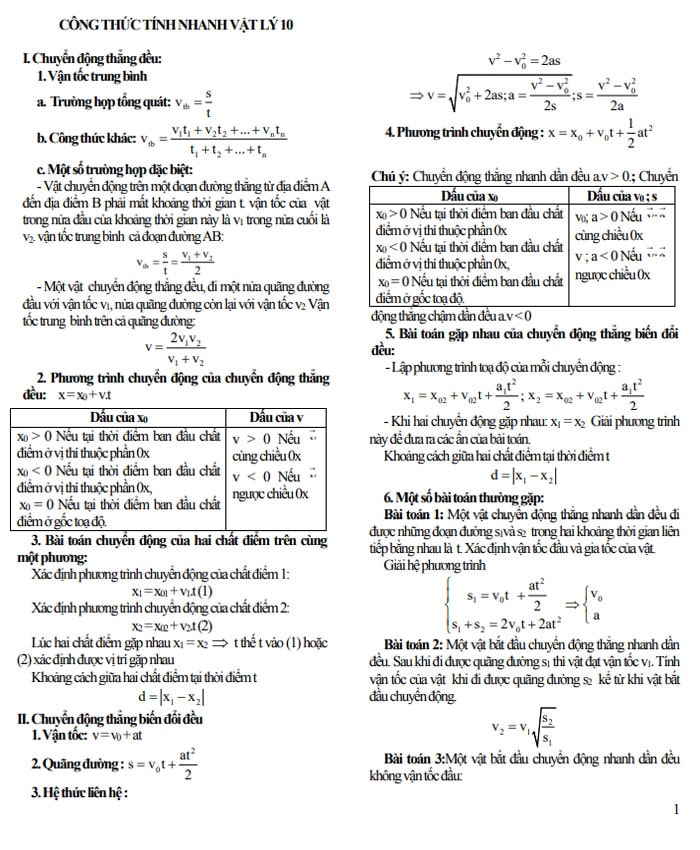 công thức vật lý lớp 10 p1