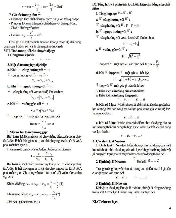 công thức vật lý lớp 10 p4