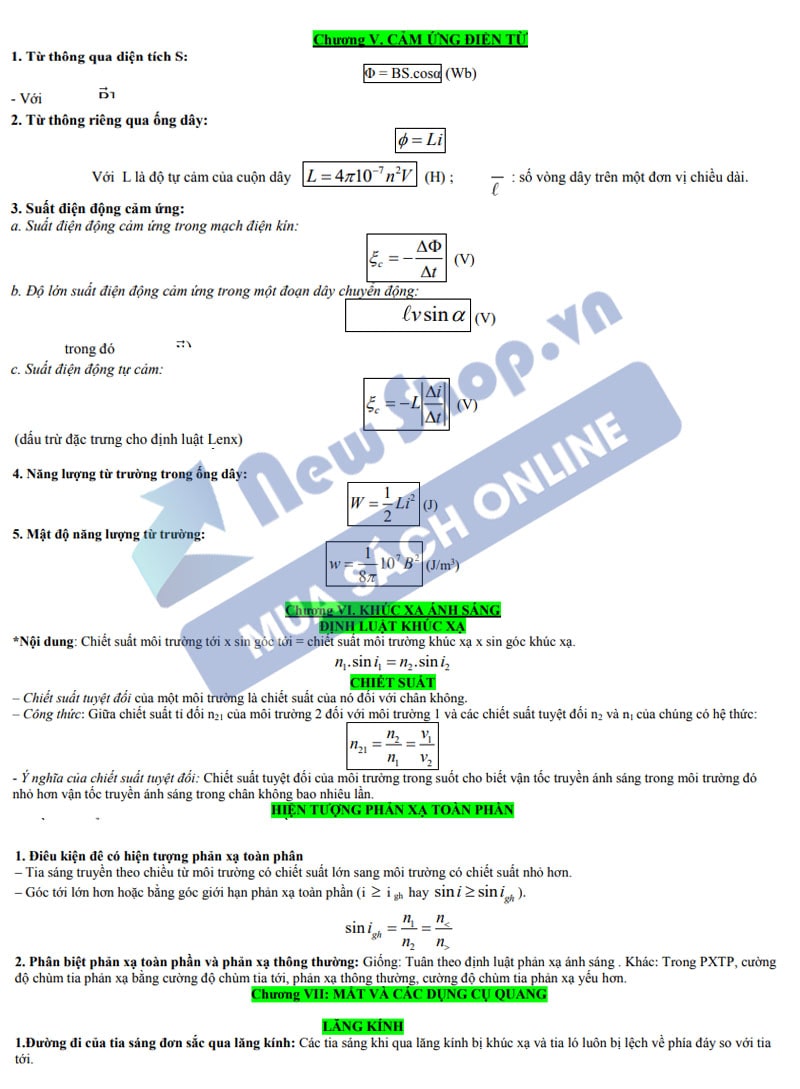 công thức vật lý 11 p6