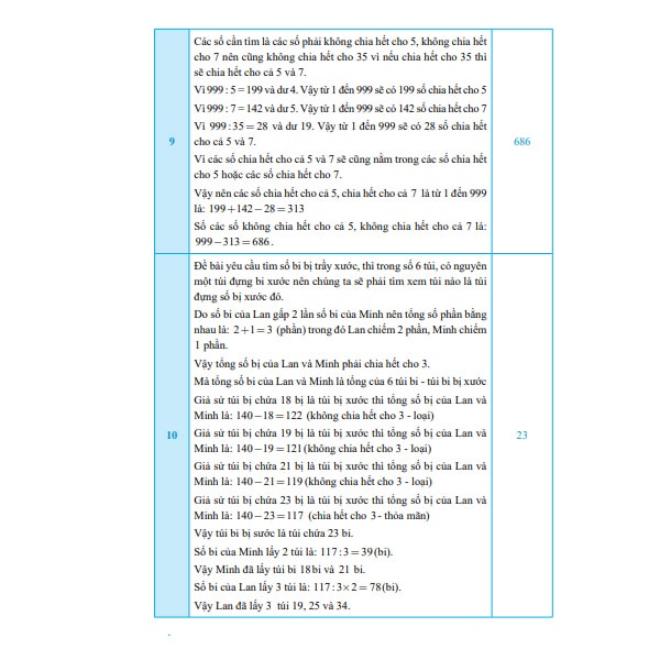 đáp án đề thi thử vào lớp 6 môn toán