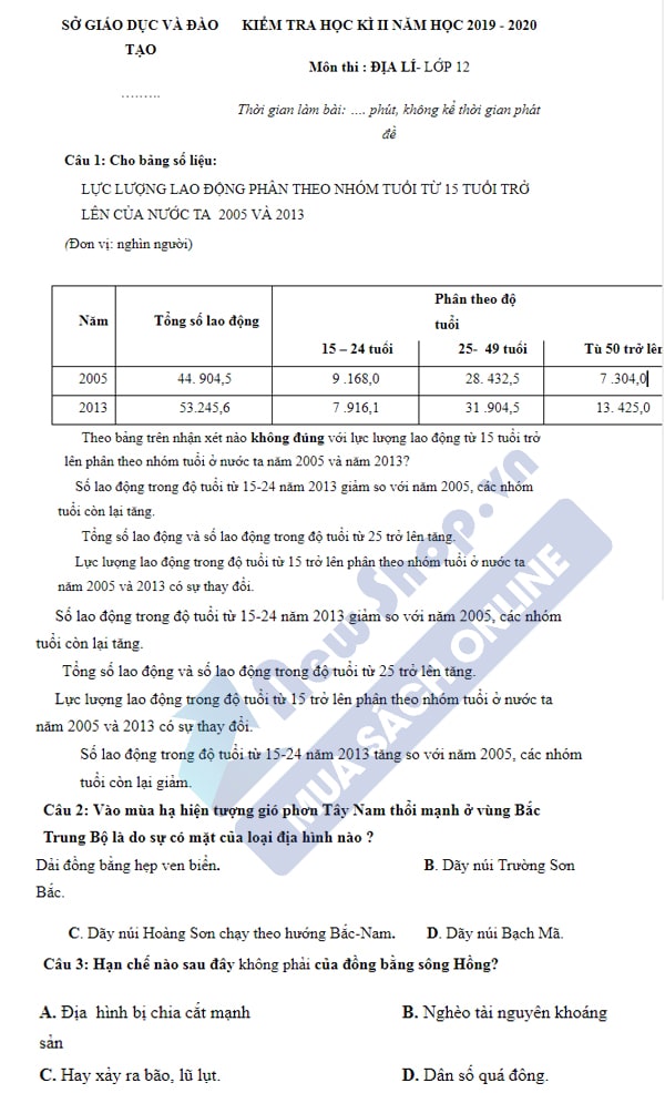 đề kiểm tra địa lý 12 đề số 5