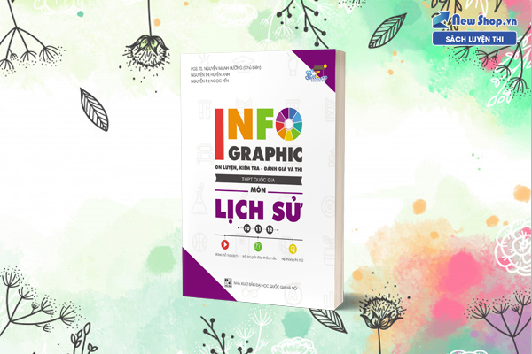 infographic-on-luyen-kiem-tra-danh-gia-thi-thpt-quoc-gia-lich-su