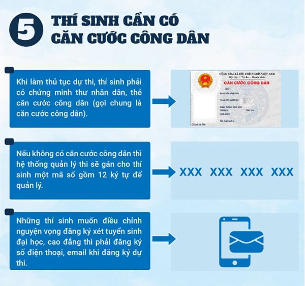 lưu ý thí sinh dự thi tốt nghiệp phải có căn cước công dân
