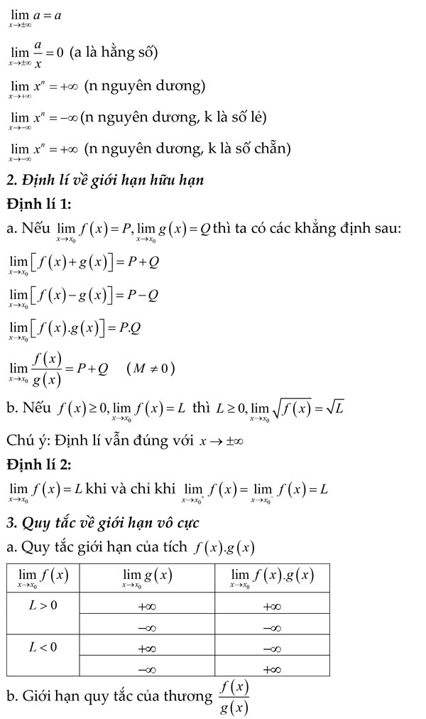Chương 4: Giới hạn