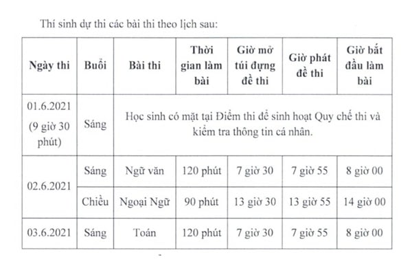 lịch thi vào lớp 10 tại TP.HCM
