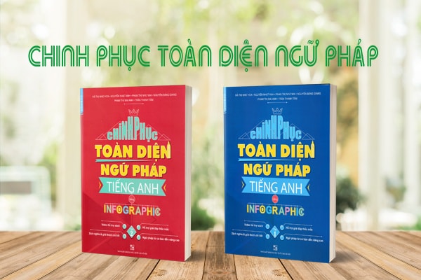 Chinh phục toàn diện ngữ pháp tiếng anh bằng infographic