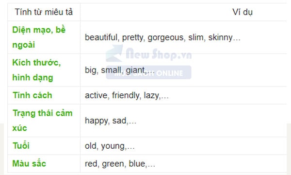 tính từ mô tả trong tiếng anh