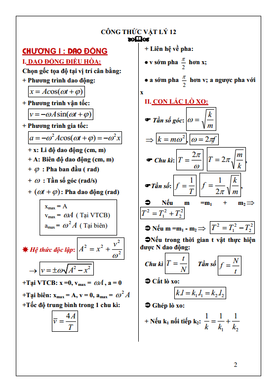 Tổng hợp công thức vật lý 12 1