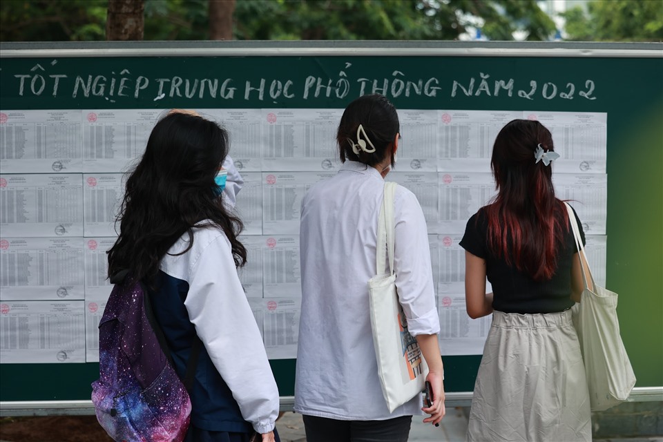 Tổng hợp trường Đại học c&ocirc;ng bố điểm chuẩn học bạ năm 2022