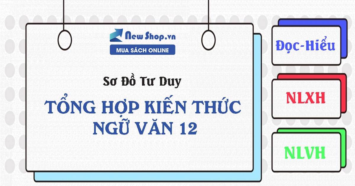 Sơ Đồ Tư Duy Kiến Thức Ngữ Văn 12 Mới Nhất 2022