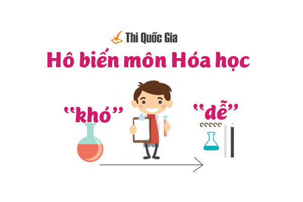Hạ Gục Đề Thi Trắc Nghiệm Môn Hóa THPT Quốc Gia 2019 Chỉ Với 4 Bước