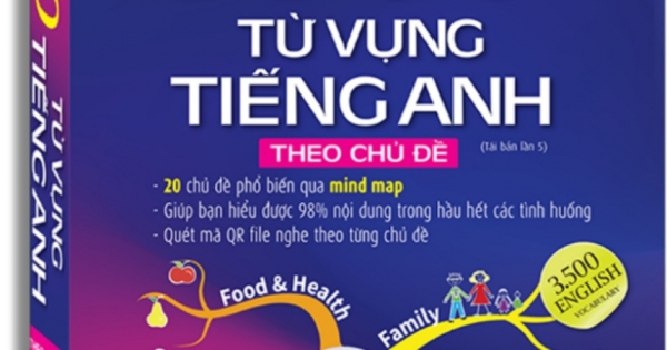 3500 Từ Vựng Tiếng Anh Theo Chủ Đề (Bản Màu)