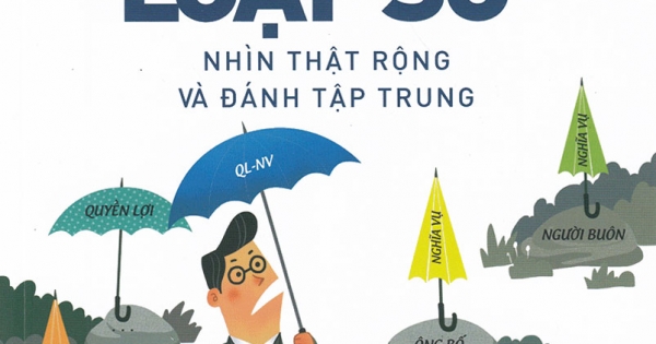 Tư Duy Pháp Lý Của Luật Sư