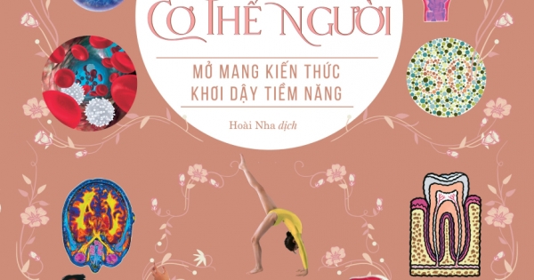 Bách Khoa Cho Trẻ Em - Bách Khoa Cơ Thể Người