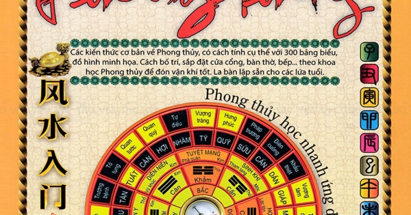 Nhập Môn Phong Thủy