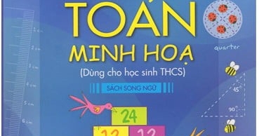 Từ Điển Usborne Toán Minh Họa (Dùng Cho Học Sinh THCS)