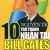 10 Nguyên Tắc Trở Thành Nhân Tài Bill Gates