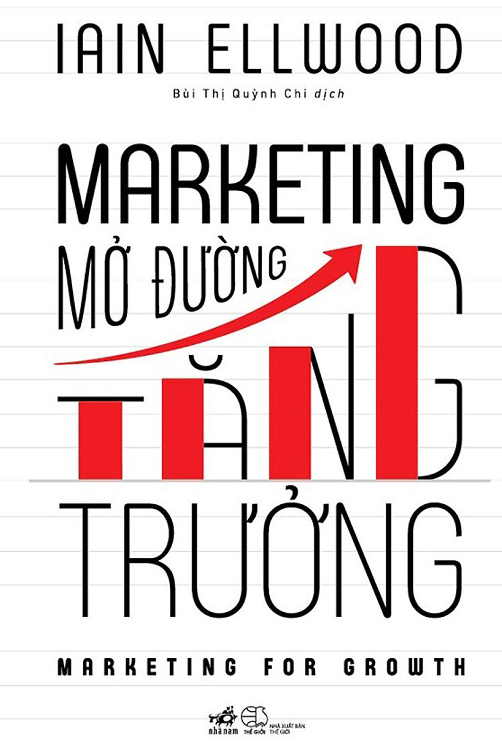 Marketing Mở Đường Tăng Trưởng