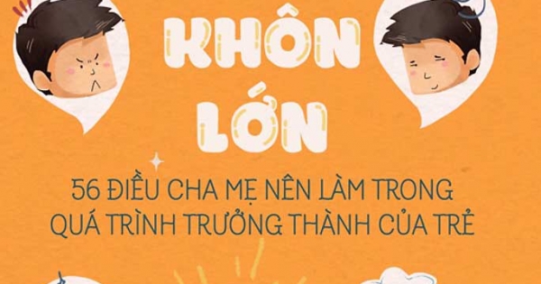 Cùng Con Khôn Lớn - Rèn Luyện Tính Cách