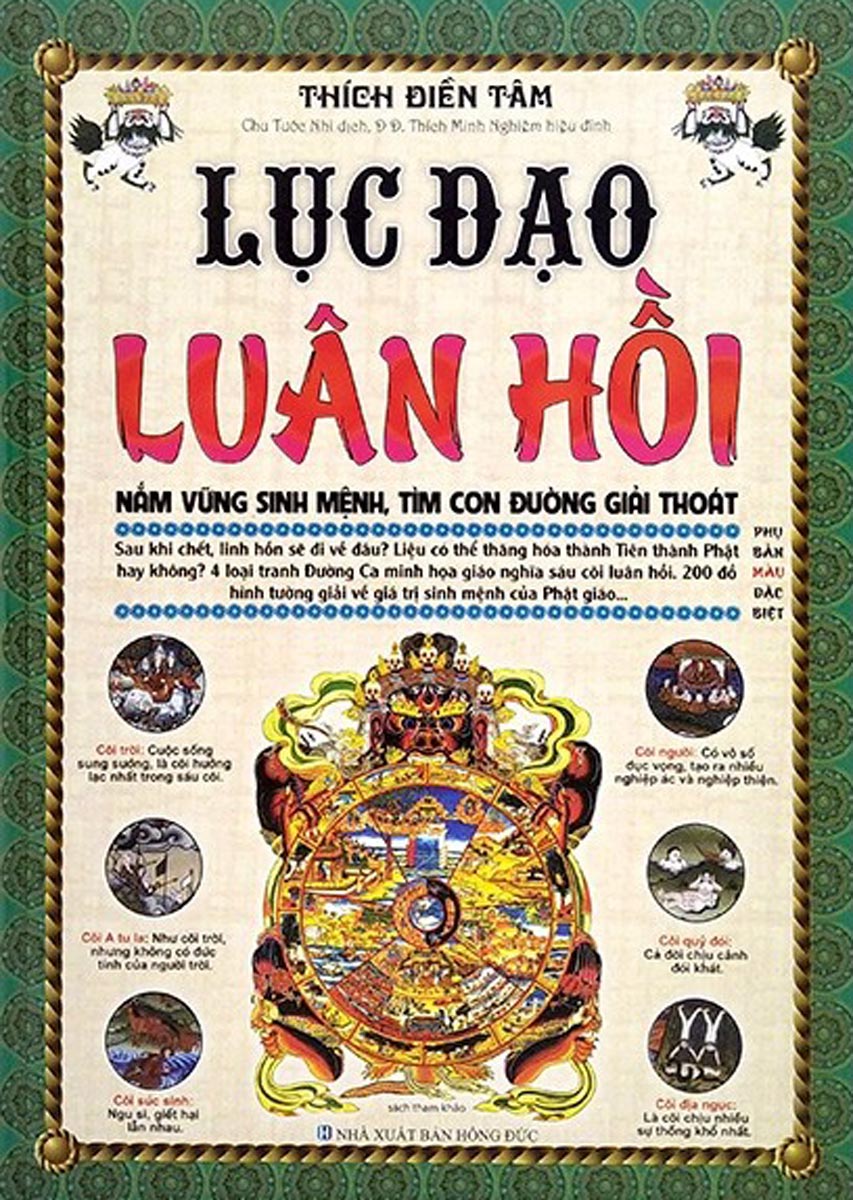 Lục Đạo Luân Hồi