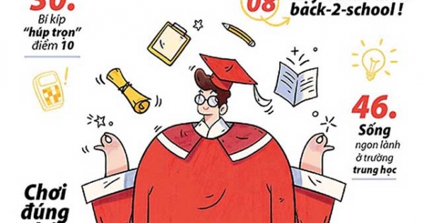 Bắn Tim Bí Kíp Chuẩn Teen