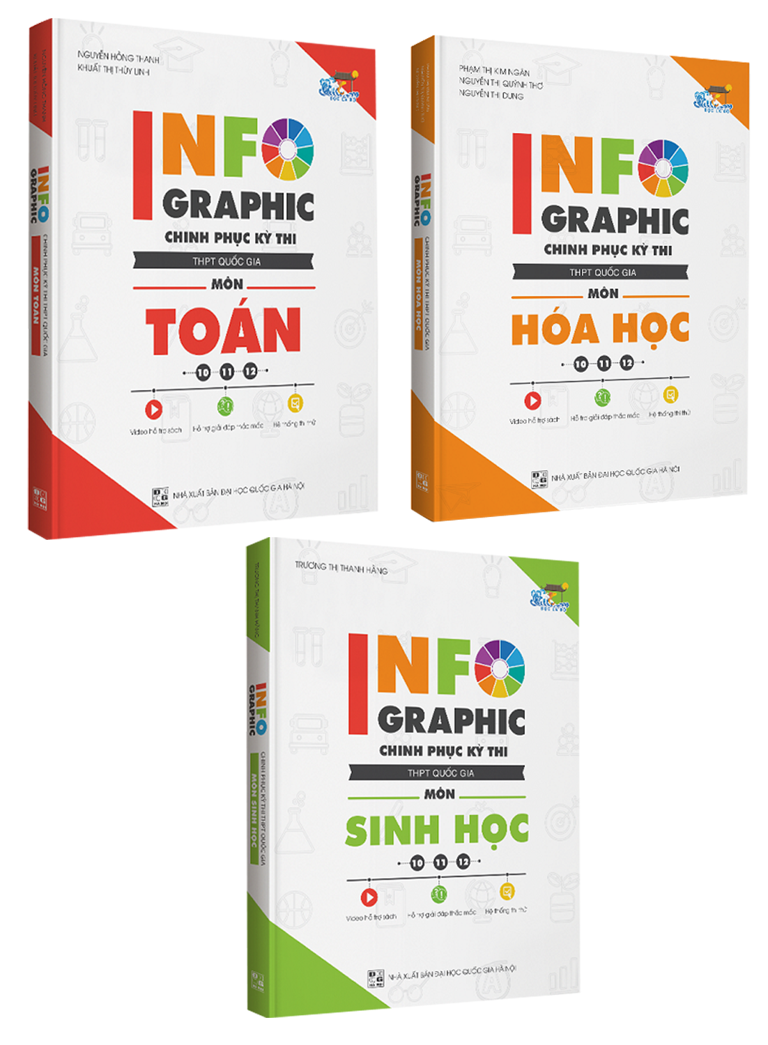Combo Infographic Chinh Phục Kì Thi Thpt Quốc Gia Môn Toán - Hóa - Sinh