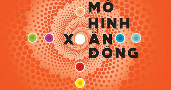 Mô Hình Xoắn Động - Gen Tinh Thần Hay Sự Thật Về Tâm Lý Con Người