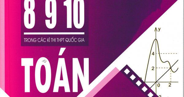 Phân Tích Tư Duy Giải Câu Điểm 8 9 10 Trong Các Kì Thi THPT Quốc Gia Toán
