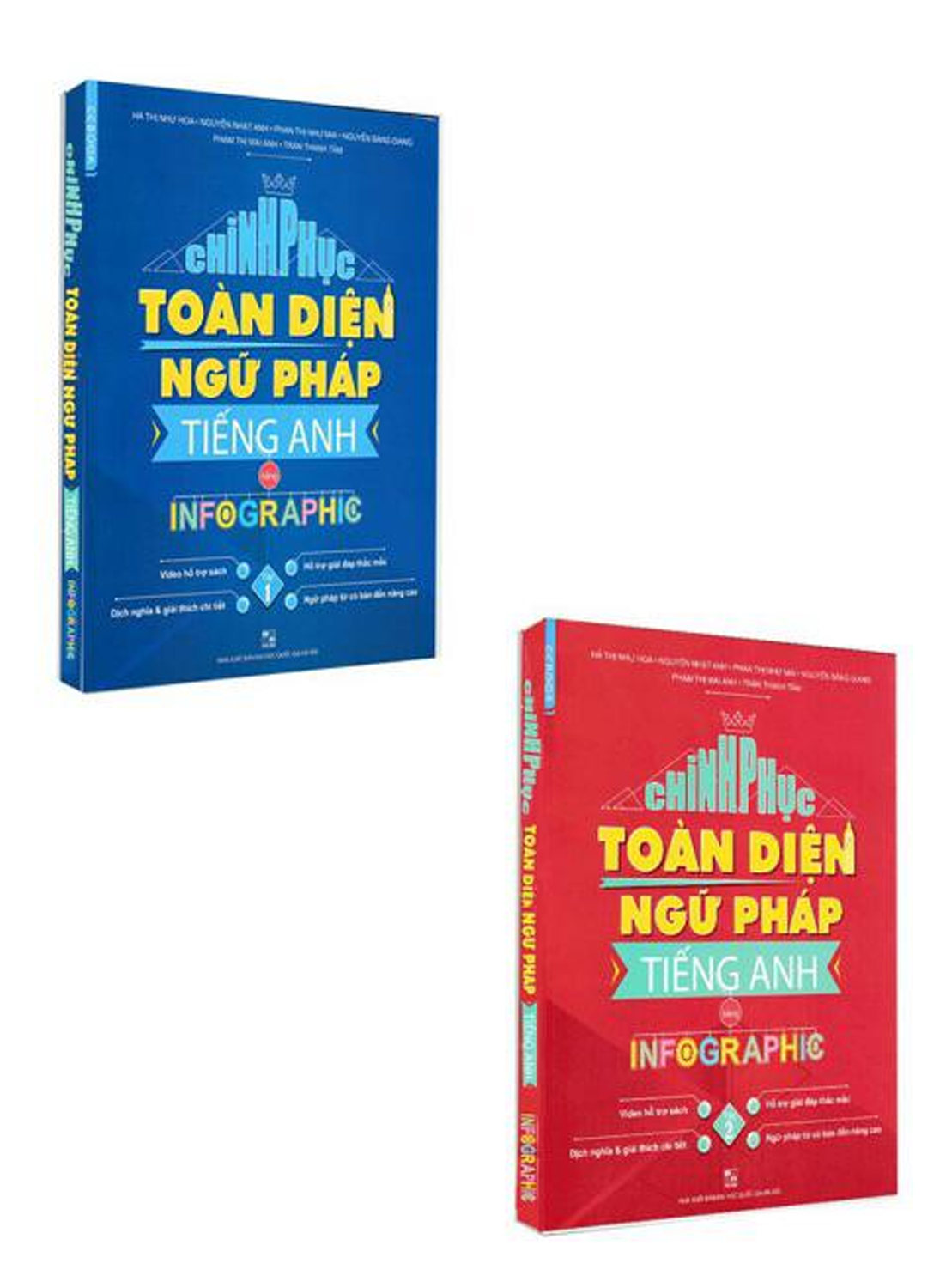 Combo Chinh Phục Toàn Diện Ngữ Pháp Tiếng Anh Bằng Infographic ( Tập 1+Tập 2 )