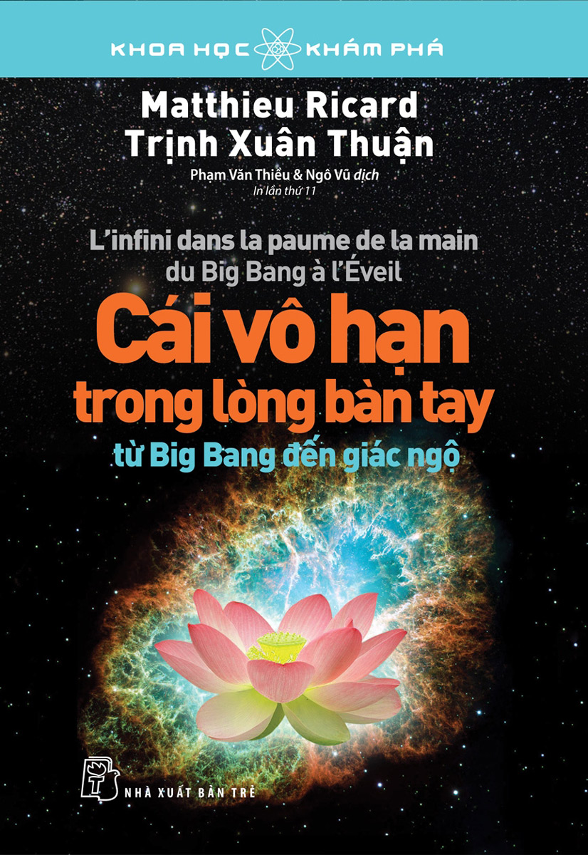 Cái Vô Hạn Trong Lòng Bàn Tay