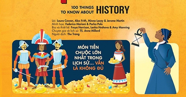 100 Bí Ẩn Đáng Kinh Ngạc Về Lịch Sử - 100 Things To Know About History