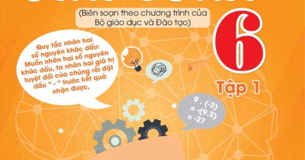 Phát Triển Tư Duy Sáng Tạo Giải Toán 6 - Tập 1 (Biên Soạn Theo Chương Trình Mới)