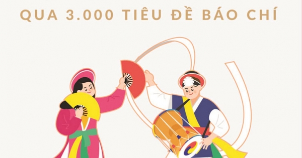 Luyện Dịch Song Ngữ Hàn-Việt Qua 3.000 Tiêu Đề Báo Chí
