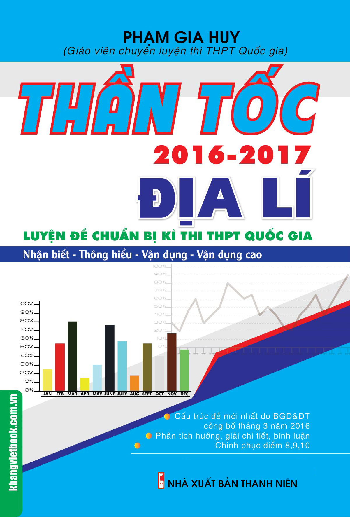 Thần Tốc Luyện Đề Chuẩn Bị Kì Thi Thpt Quốc Gia Địa Lý 2016 - 2017 