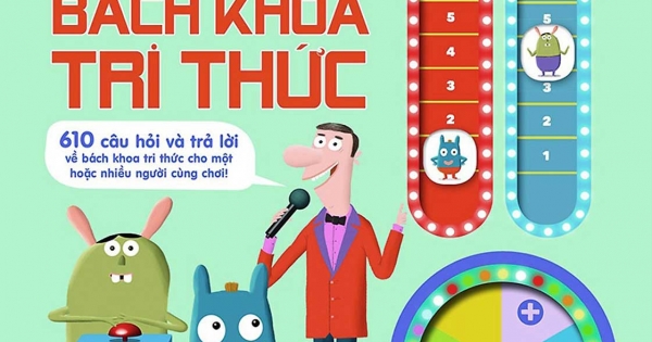Maxi Quiz - Trắc Nghiệm Cơ Bản Về Bách Khoa Tri Thức