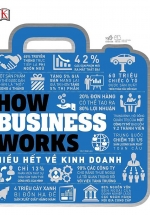 Hiểu Hết Về Kinh Doanh - How Business Works