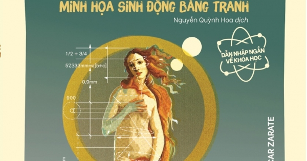Dẫn Nhập Ngắn Về Khoa Học - Tâm Lý Học Tiến Hóa: Minh Họa Sinh Động Bằng Tranh
