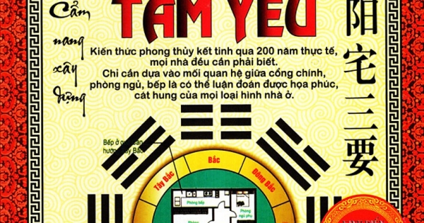 Tứ Khố Toàn Thư - Dương Trạch Tam Yếu