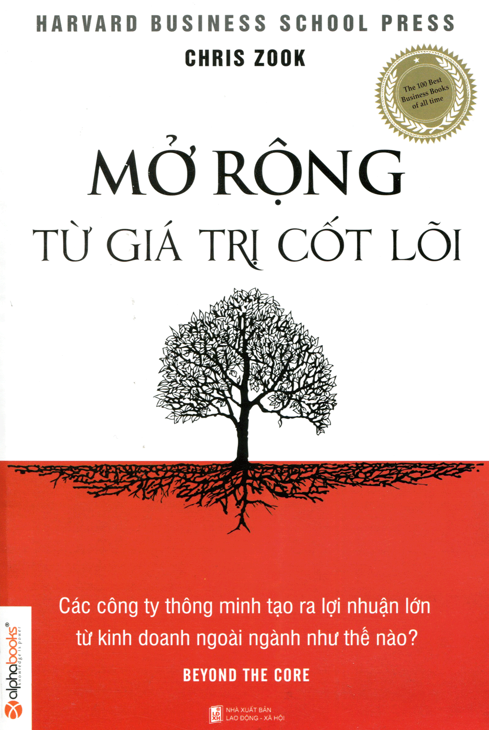 Mở Rộng Từ Giá Trị Cốt Lõi