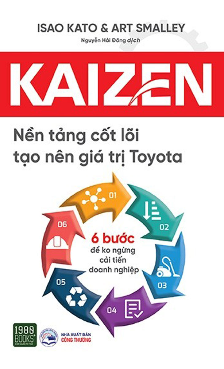 Kaizen - Nền Tảng Cốt Lõi Tạo Nên Giá Trị Toyota