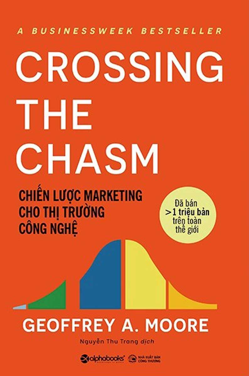 Chiến Lược Marketing Cho Thị Trường Công Nghệ - Crossing The Chasm