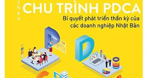 Lập Kế Hoạch Công Việc Theo Chu Trình PDCA