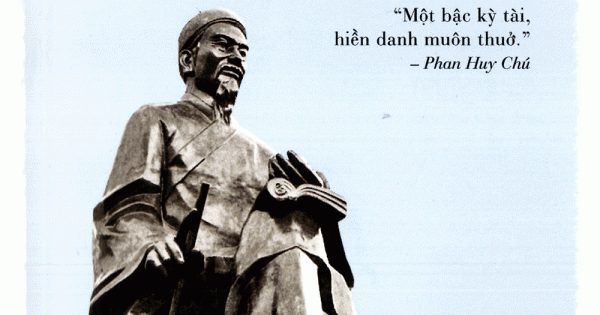 Góc Nhìn Sử Việt - Giai Thoại Và Sấm Ký Trạng Trình