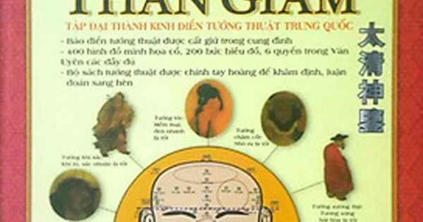 Tứ Khố Toàn Thư - Thái Thanh Thần Giám