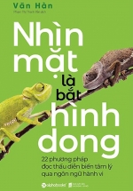 Nhìn Mặt Là Bắt Hình Dong